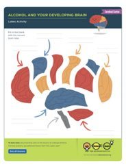 Materials Archive - Ask, Listen, Learn