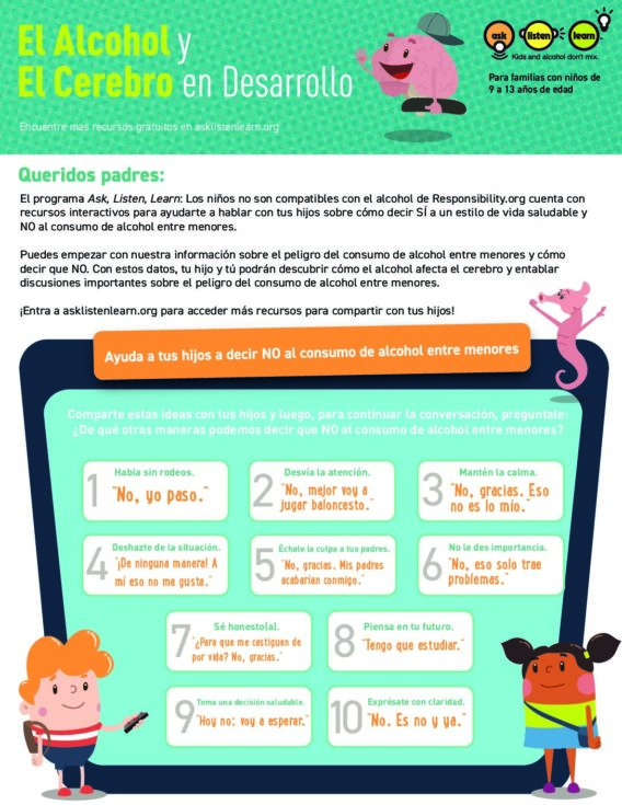 10 ways to say NO Spanish Ask Listen Learn