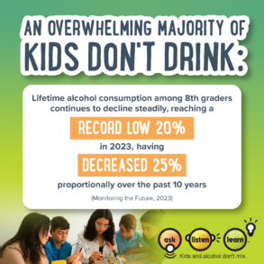 The State of Underage Drinking 2023