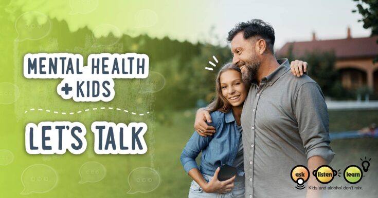 Smiling father and daughter share a side hug outdoors, with the text ‘Mental Health + Kids — Let’s Talk’ over a green background with chat bubble graphics. Ask, Listen, Learn logo and tagline ‘Kids and alcohol don’t mix’ appear at the bottom.