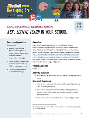 Ask, Listen, Learn in Your School Classroom Activity