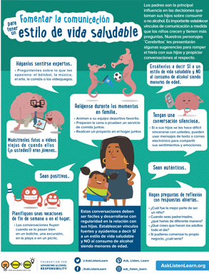Spanish Language Building Communications Infographic