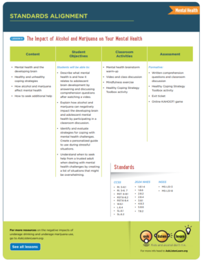 Standards Alignment for Mental Health