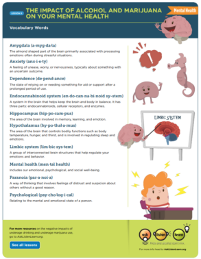 Mental Health Vocabulary