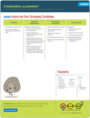 Cerebellum Standards Alignment