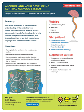 Central Nervous System Lesson Plan Overview