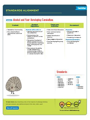 Standards Alignment For Cerebellum Lesson