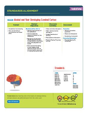Standards Alignment For Cerebral Cortex Lesson