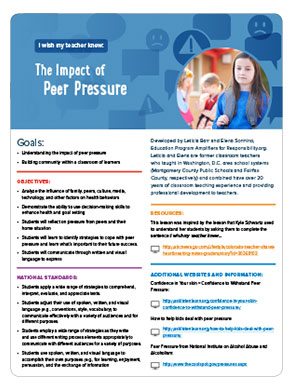 Lesson Plan: The Impact of Peer Pressure